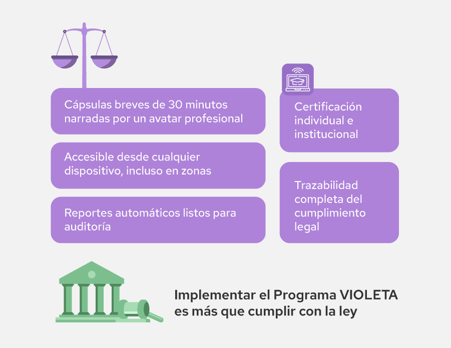 comercializacionVioleta